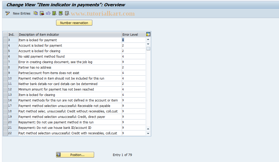 SAP TCode FQP2 - Item Indicator