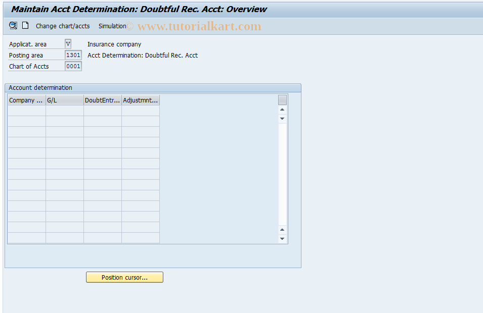 SAP TCode FQZ08 - FI-CA: Account Determination -Doubtful Items