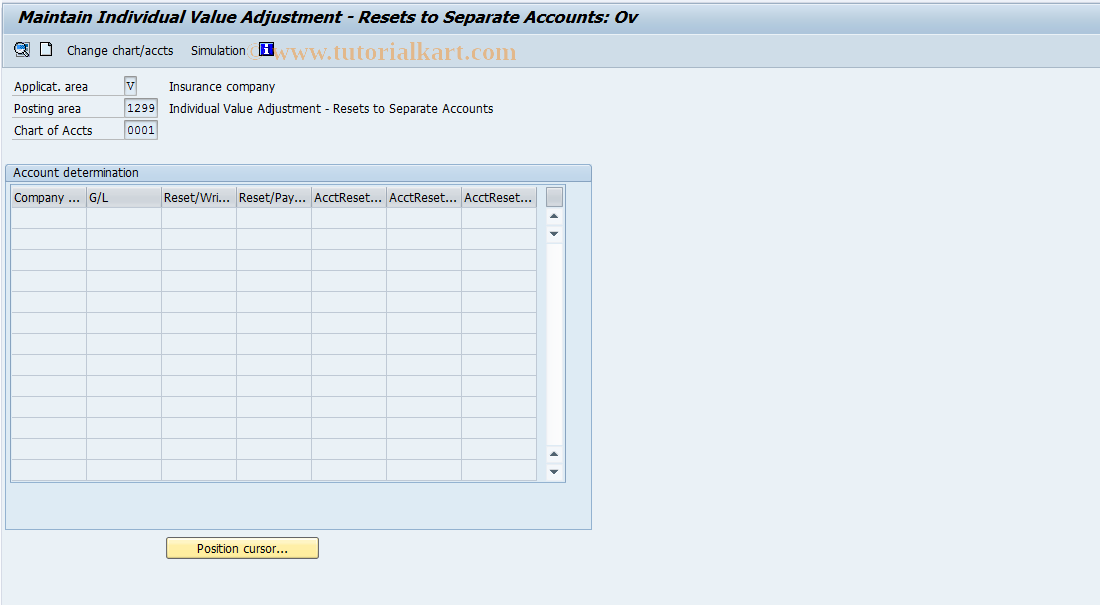 SAP TCode FQZ1A - FI-CA: Account Determination -Ind. Valuation Adjustment