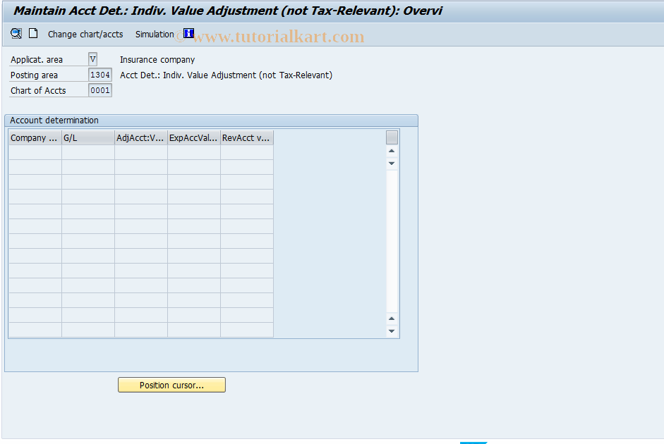 SAP TCode FQZ20 - FI-CA: Account Det - Individual Valuation Adj. CZ