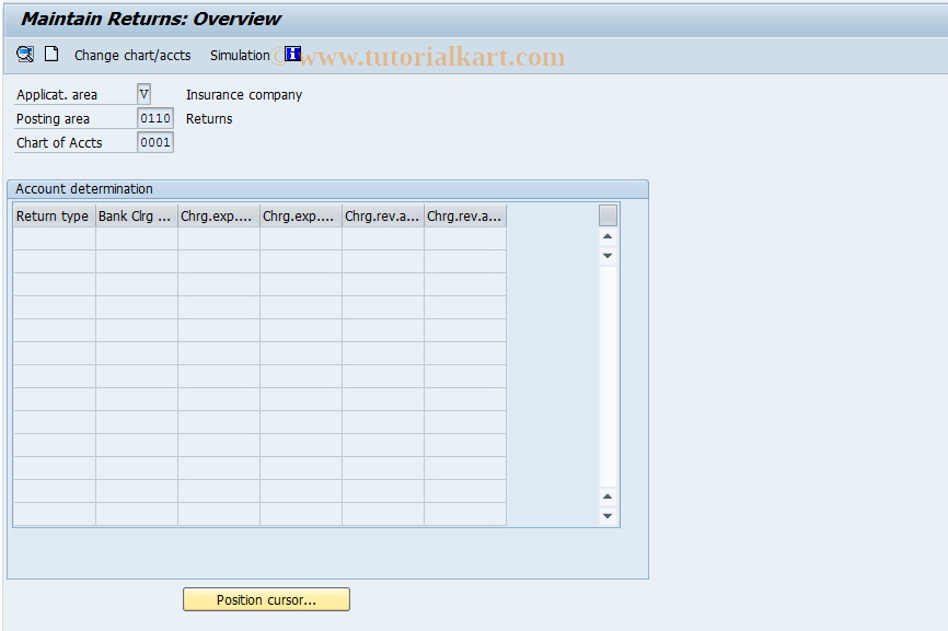 SAP TCode FQZF - FI-CA: Account Determination - Returns