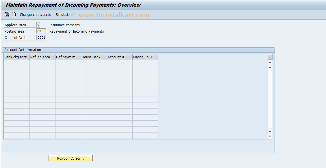 SAP TCode FQZN - FI-CA: Act Determination -Inc.Pmnt Refund Account 