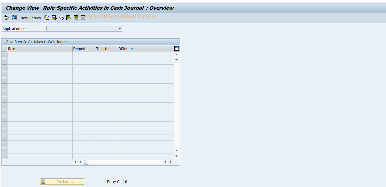 SAP TCode FQ_FPCJ_ACTIVITIES - Role-Specific Activities