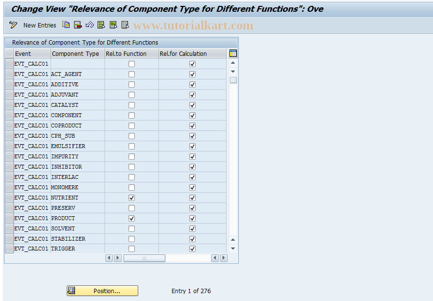 SAP TCode FRMLC51 - Customizing Component for Event