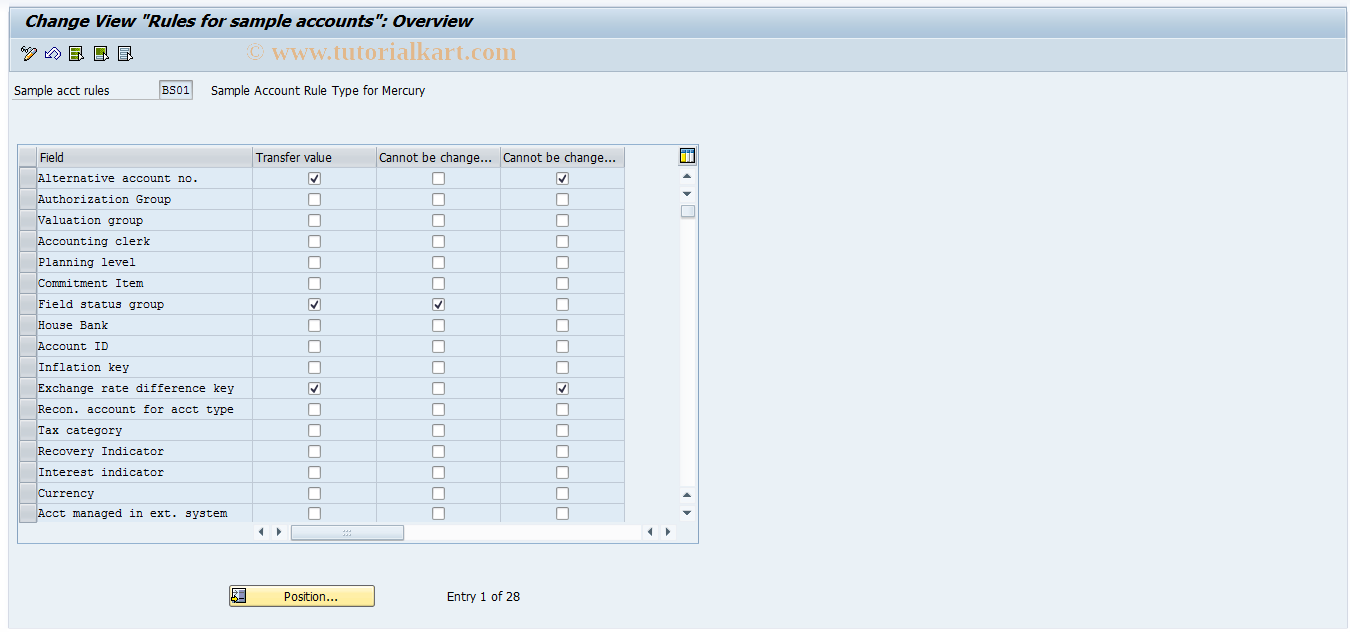 SAP TCode FSK2 - Maintain Sample Rules