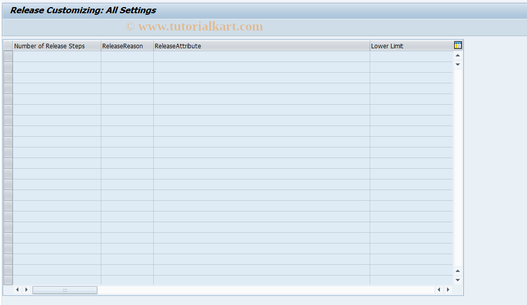 SAP TCode FTR_TRM_COR_REL01 - Customizing correspondence release