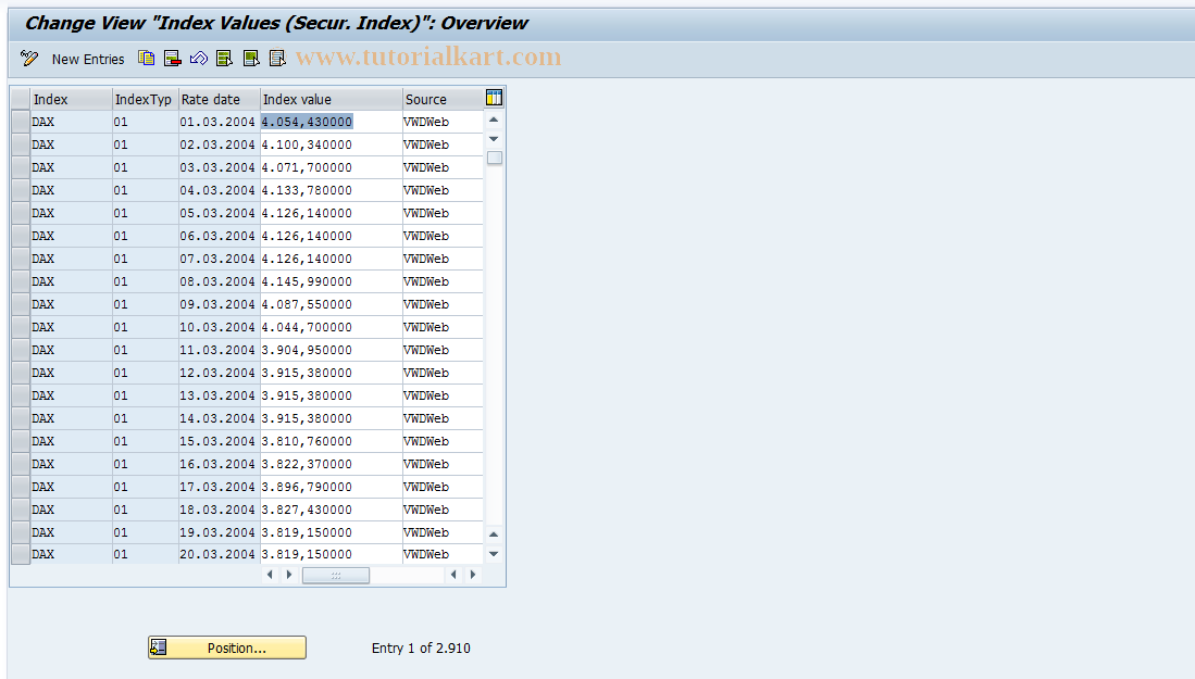 SAP TCode FW28 - Maintain index status