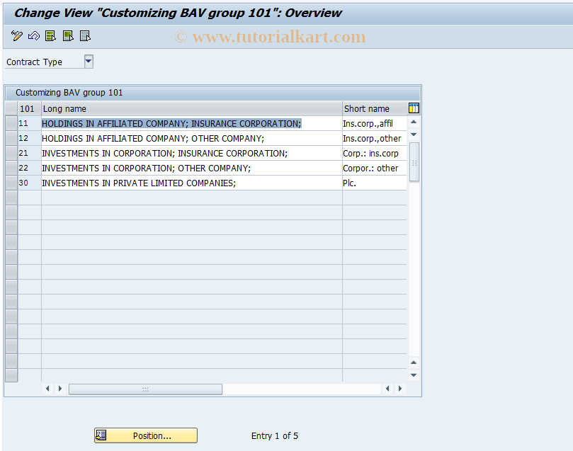 SAP TCode FZ59 - Customizing BAV Group 101 (Secur.)