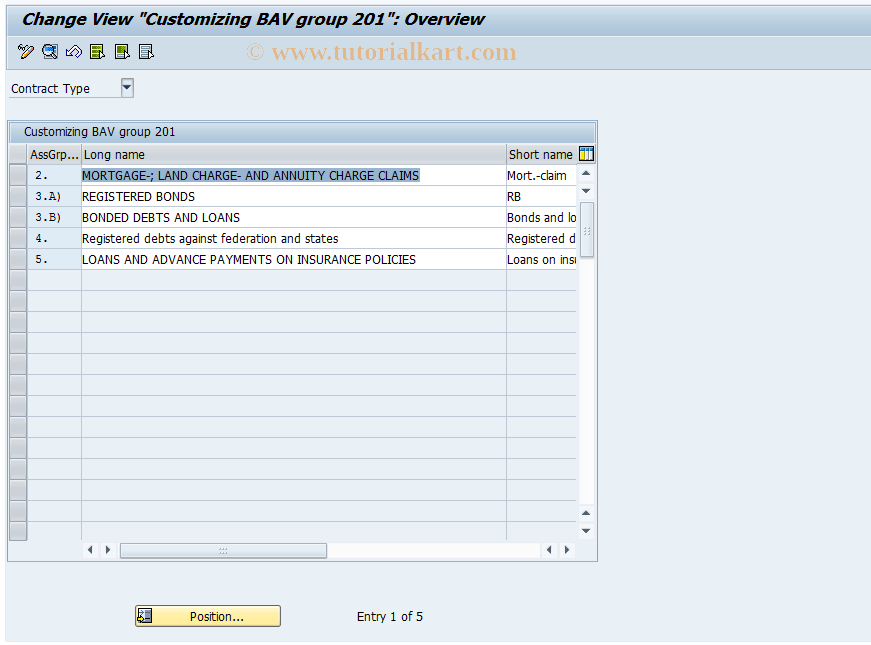 SAP TCode FZ75 - Customizing BAV Group 201 (Loans)