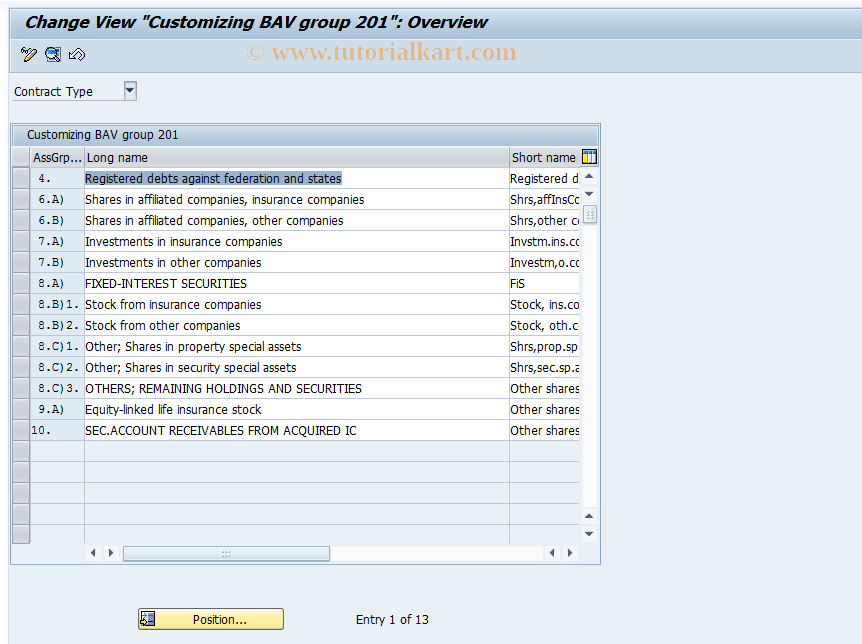 SAP TCode FZ76 - Customizing BAV Group 201 (Secur.)