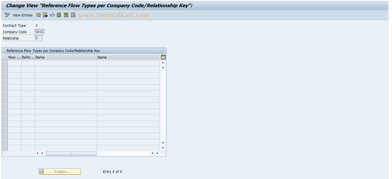 SAP TCode FZBB - Transact.types relationship tab.-DW