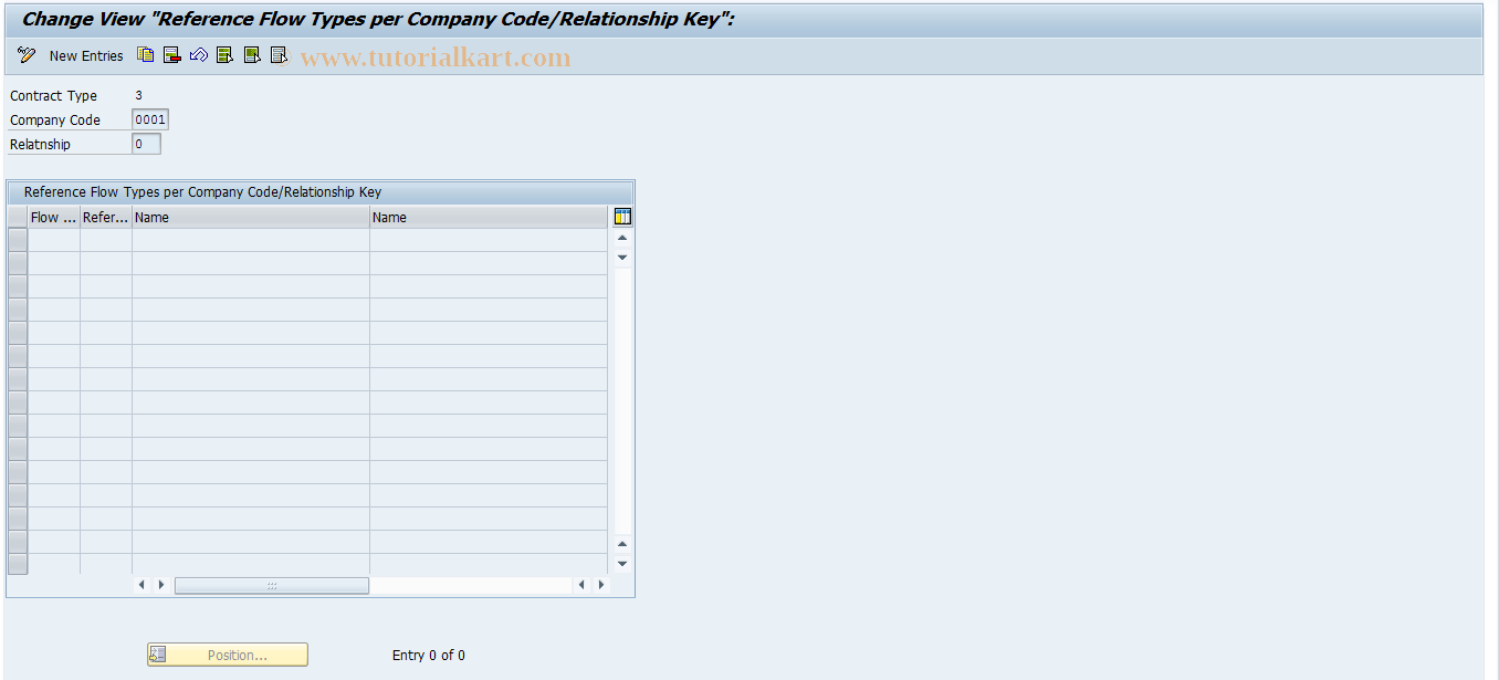 SAP TCode FZBC - Transact types relationship tab. -DI