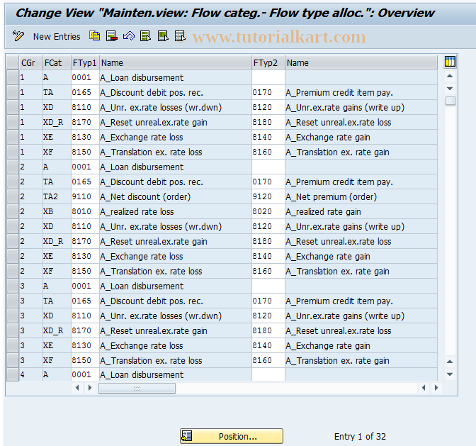 SAP TCode FZBD -  Allocation program transaction types - DD