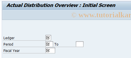 SAP TCode GA36 - Actual Distribution Overview