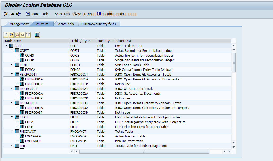 SAP TCode GAR5 - Display Structure of Local DBs