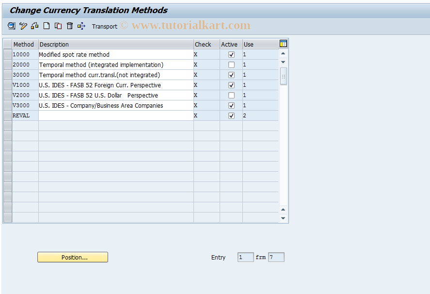 SAP TCode GC31 - FI-LC: Customize Curr. Translation