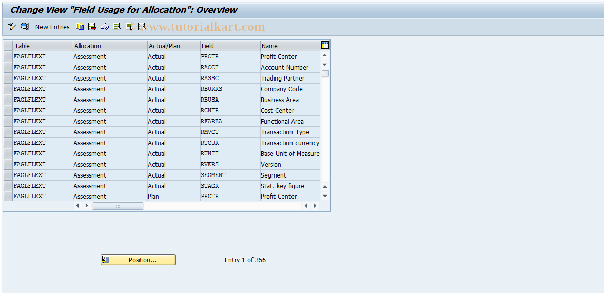 SAP TCode GCA1 - FI-SL: Field Usage for Assessment