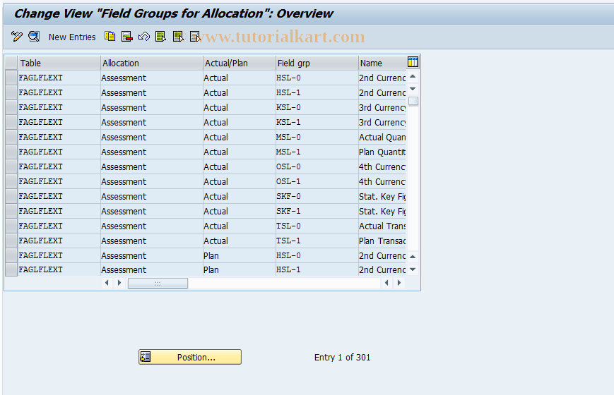 SAP TCode GCA2 - FI-SL: Data Control for Assessment