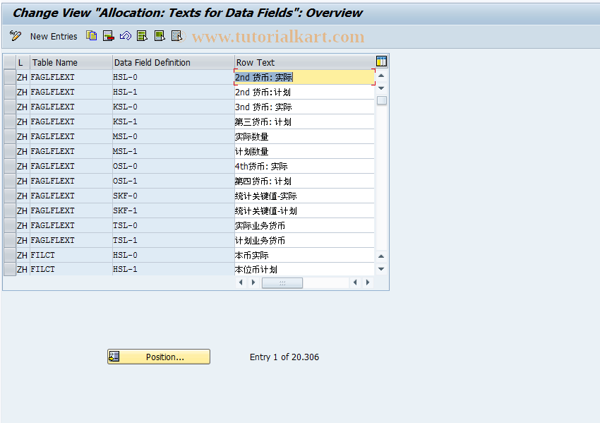 SAP TCode GCA4 - FI-SL: Allocation Field Group  Texts