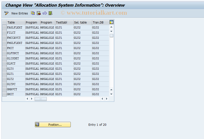SAP TCode GCA5 - FI-SL: Allocation Table Information
