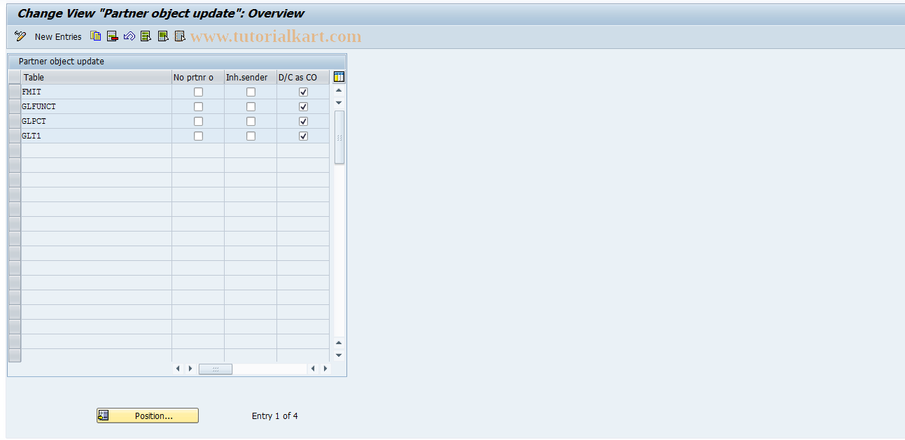 SAP TCode GCA8 - Sender-Receiver Relationship