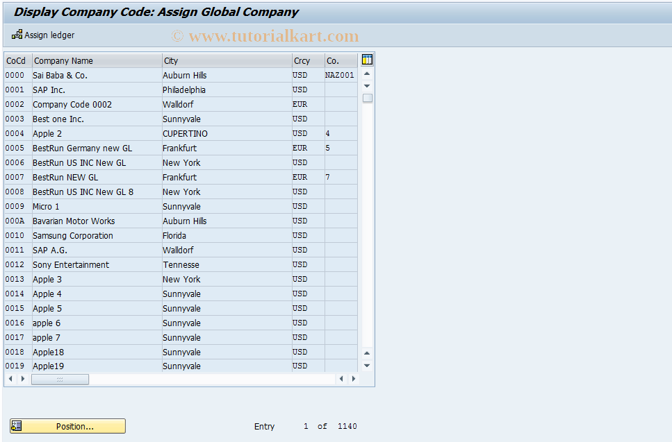 SAP TCode GCB2 - Display FI-SL Customizing Comp.Code