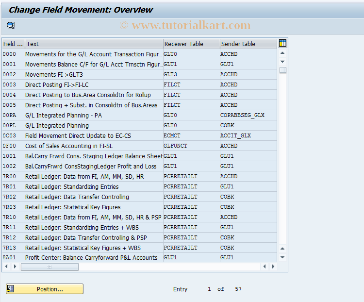 SAP TCode GCF2 - Change FI-SL Customizng Field Assign.