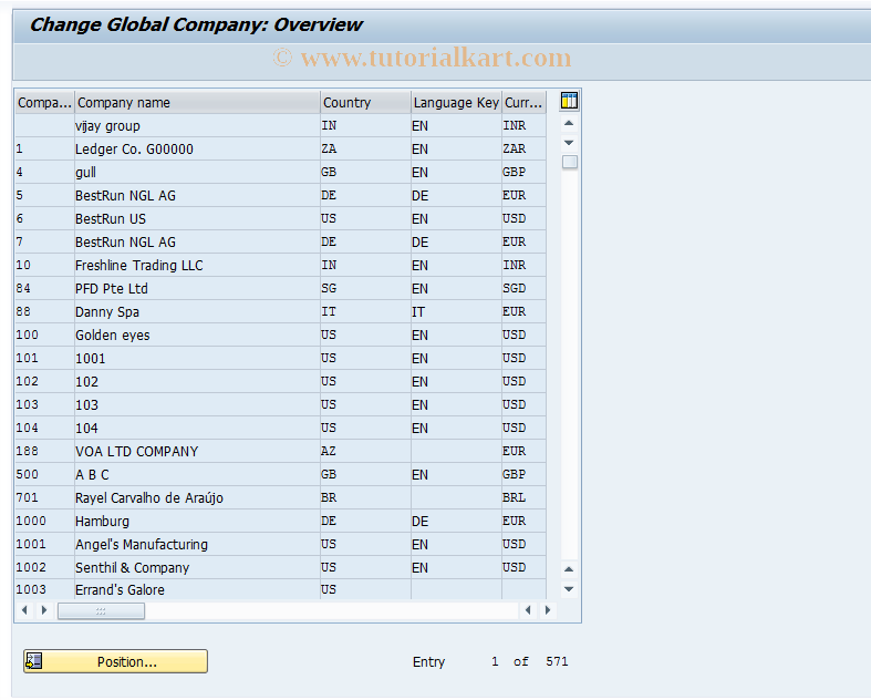 SAP TCode GCG2 - Change FI-SL Customizing Glob.Comp.