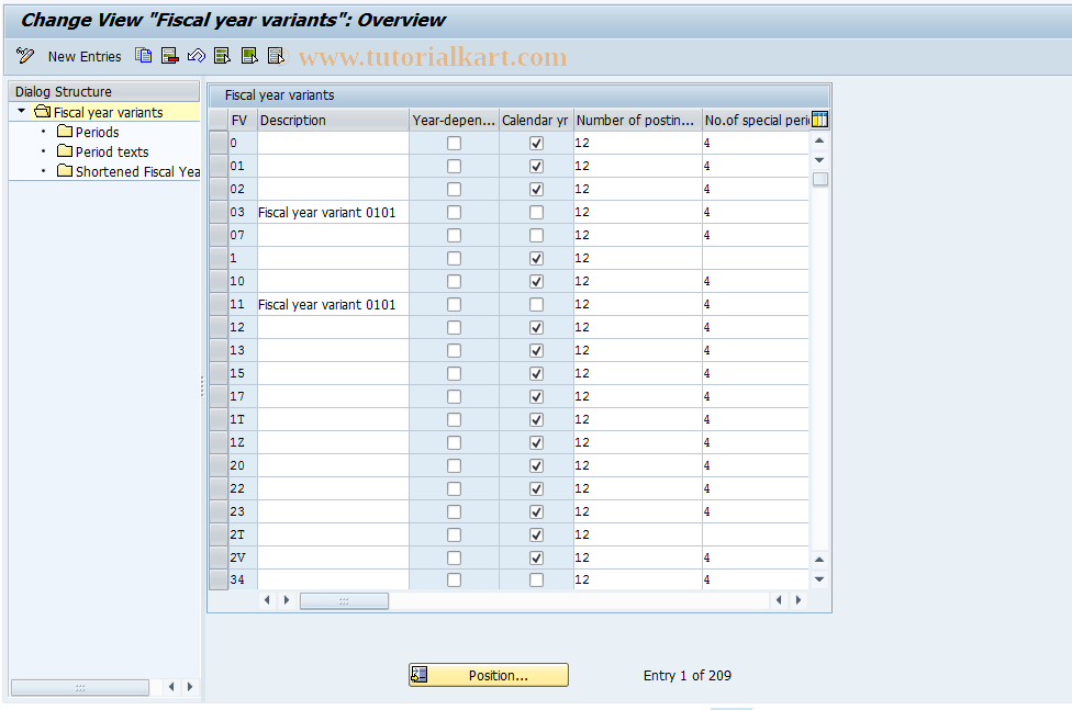 SAP TCode GCGV - C FI Maintain Table T009