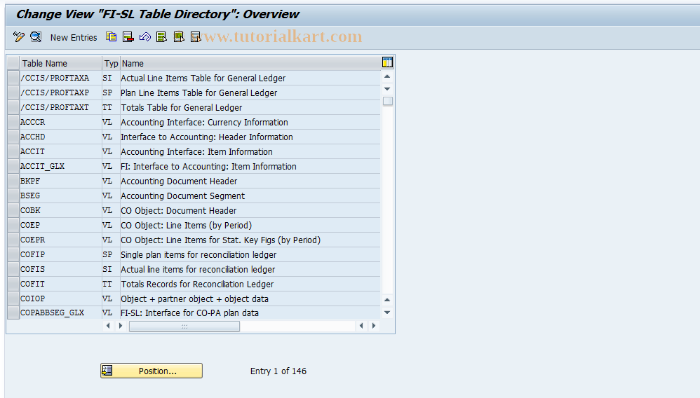 SAP TCode GCI3 - FI-SL Table Directory