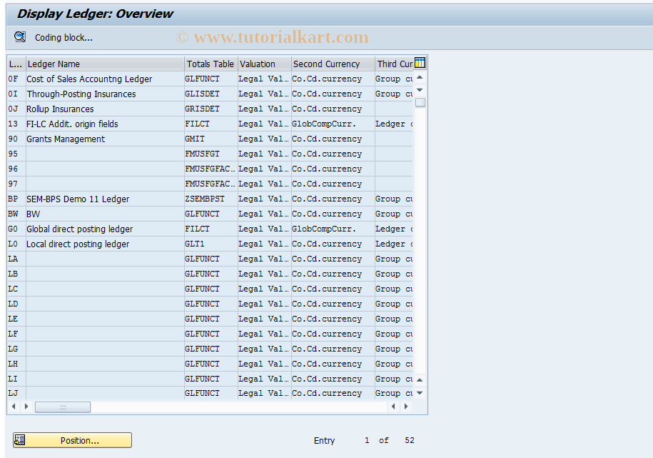 SAP TCode GCL3 - Display FI-SL Customizing Ledger