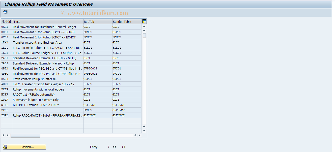 SAP TCode GCR2 - Rollup: Change Field Assignment