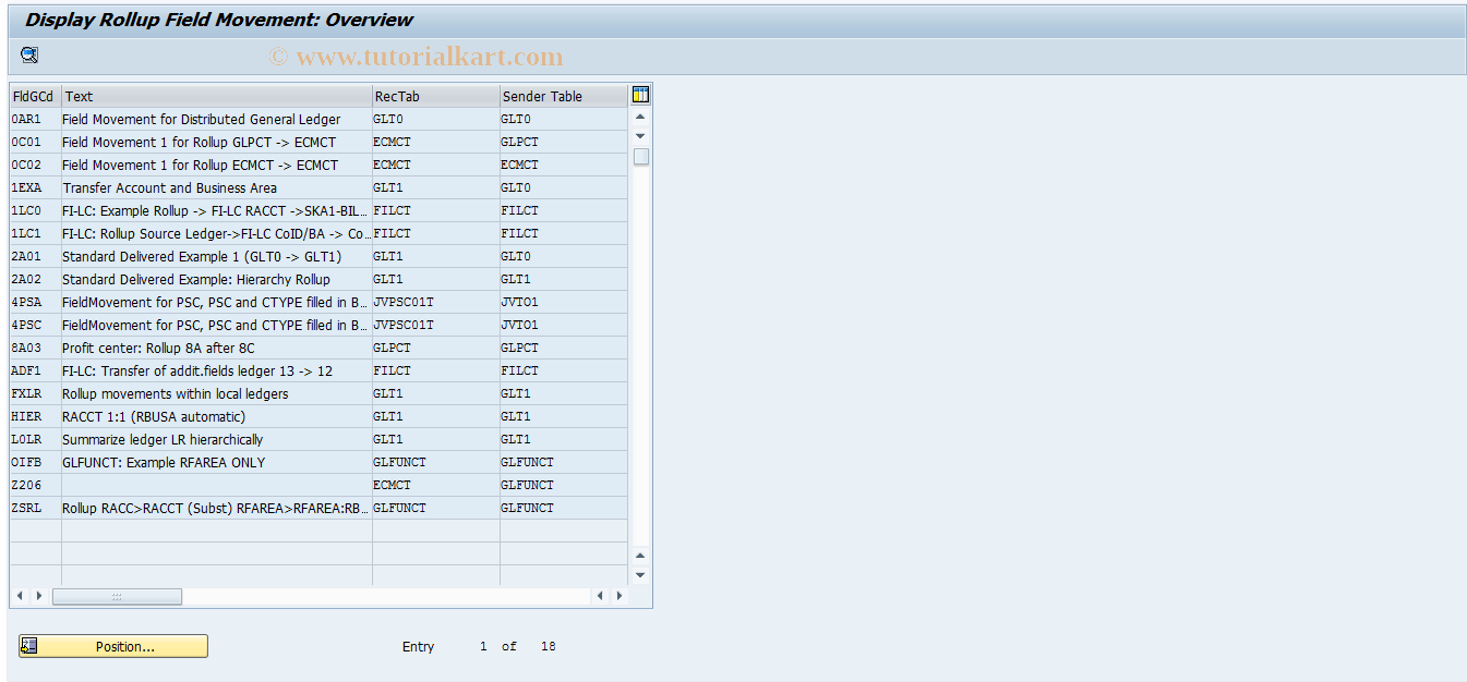 SAP TCode GCR3 - Rollup: Display Field Assignment