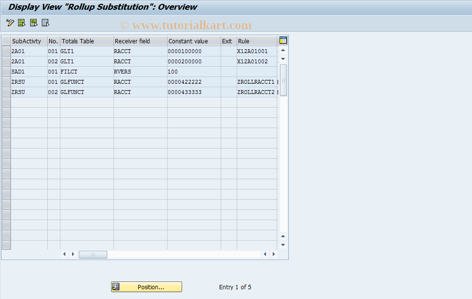 SAP TCode GCR4 - FI-SL: Rollup Substitution