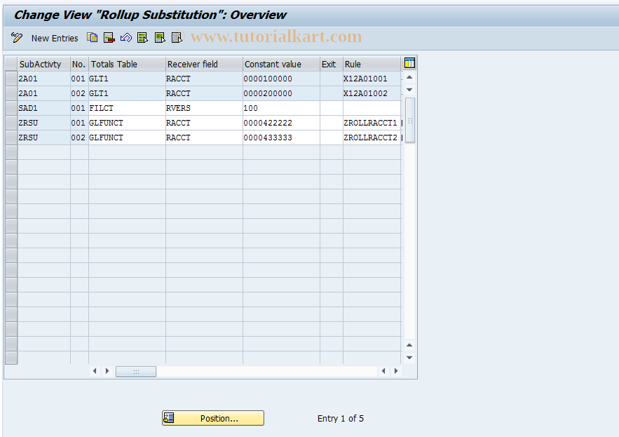 SAP TCode GCR5 - FI-SL: Rollup Substitution