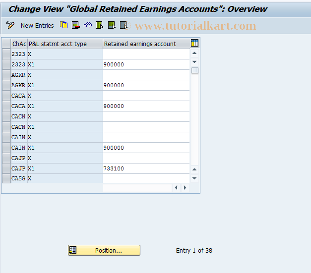 SAP TCode GCS7 - Bal.Carr.Forward: Global Std Accounts