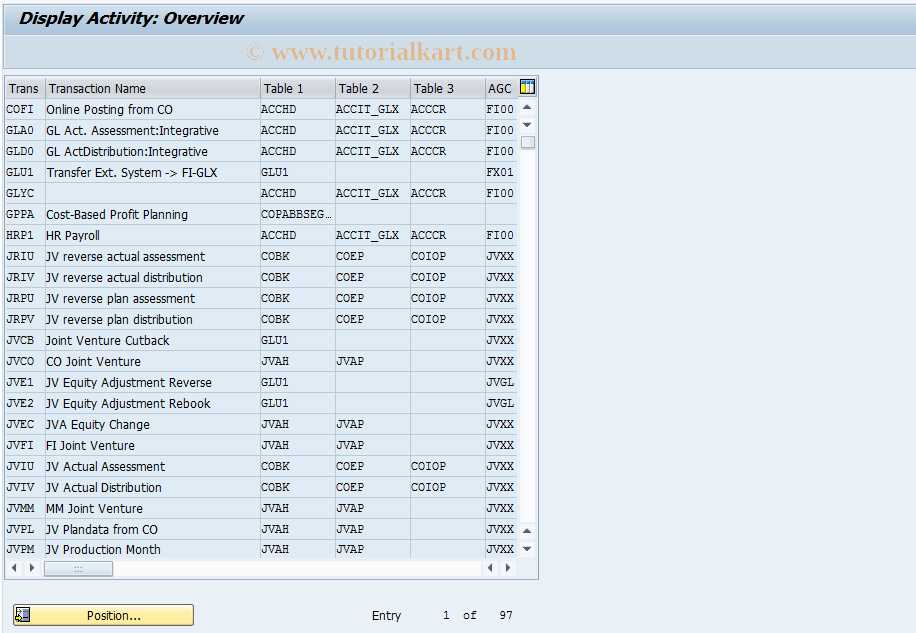 SAP TCode GCV3 - Display FI-SL Customizing Activity