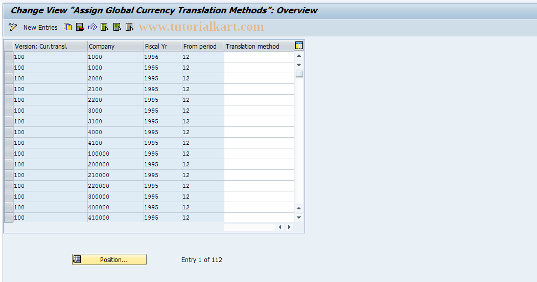 SAP TCode GCW3 - Global Translation Methods