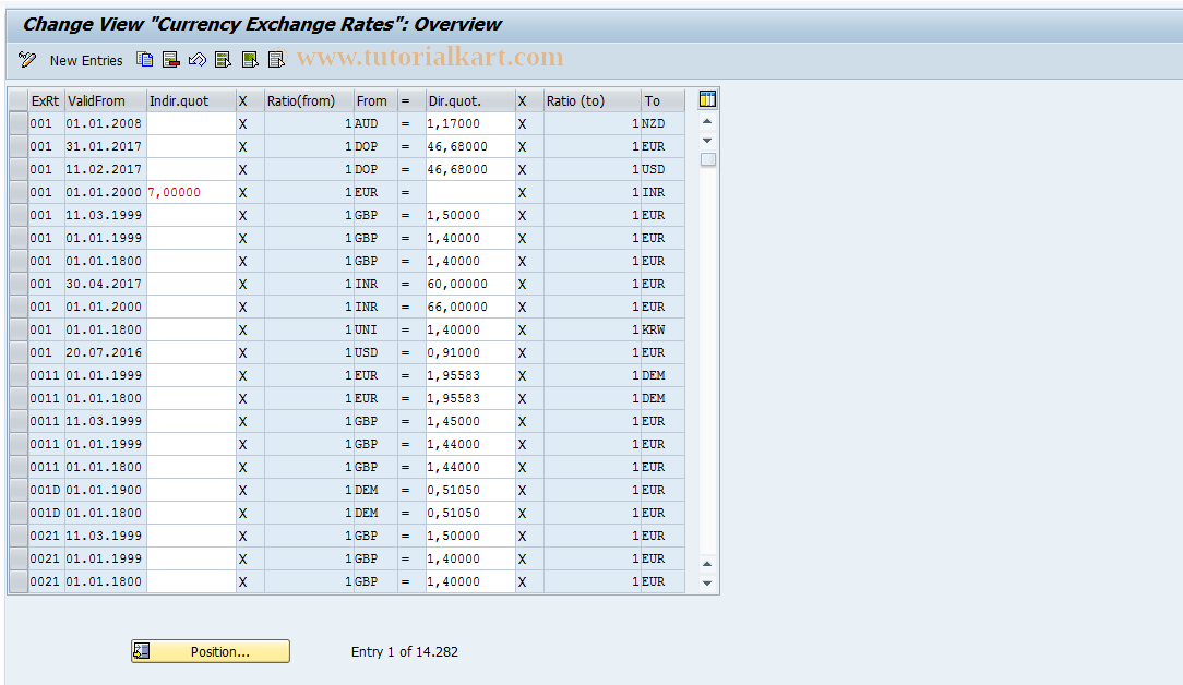 SAP TCode GCW6 - FI-SL: Exchange Rates