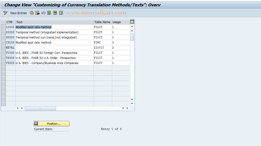 SAP TCode GCW9 - Methods for Currency Translation