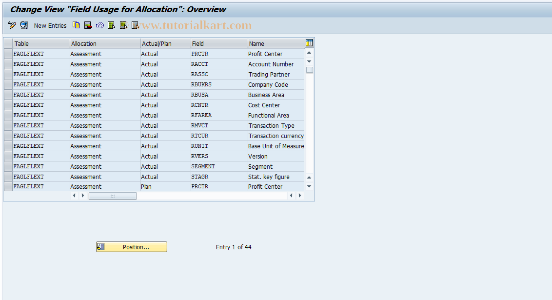 SAP TCode GLGCA1 - Flexible G/L: Field use assessment