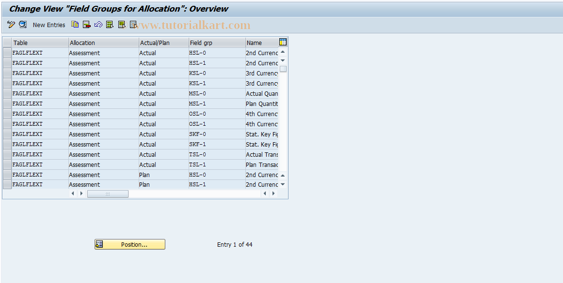 SAP TCode GLGCA2 - Flexible G/L: Data control assessmt