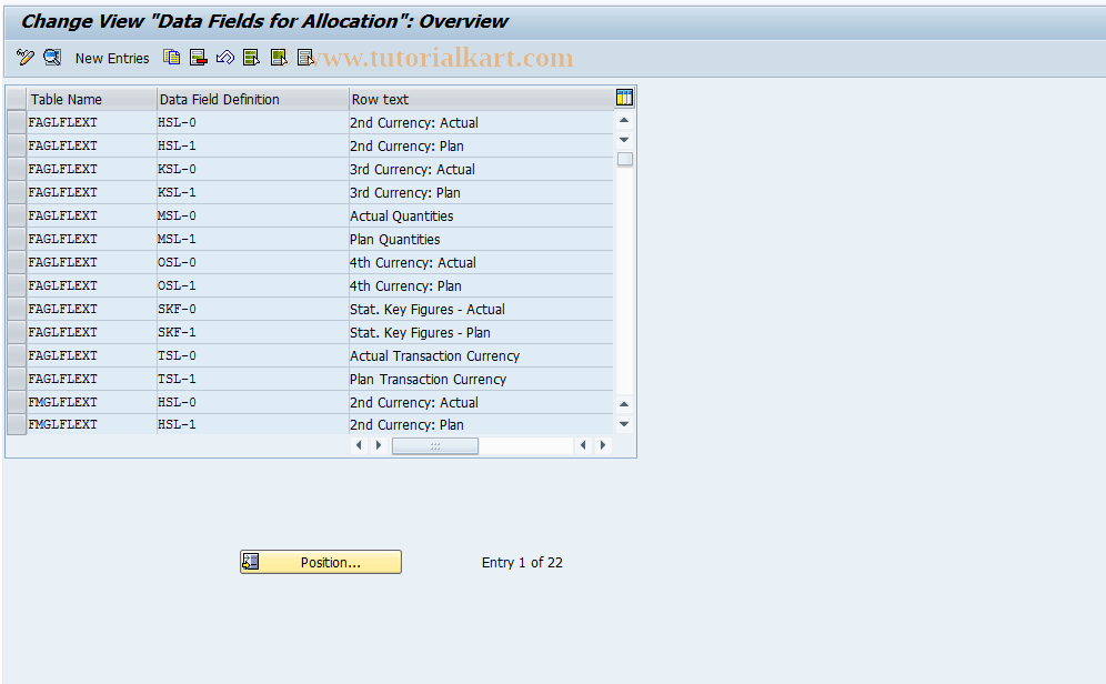 SAP TCode GLGCA3 - Flexible G/L: Data field allocation