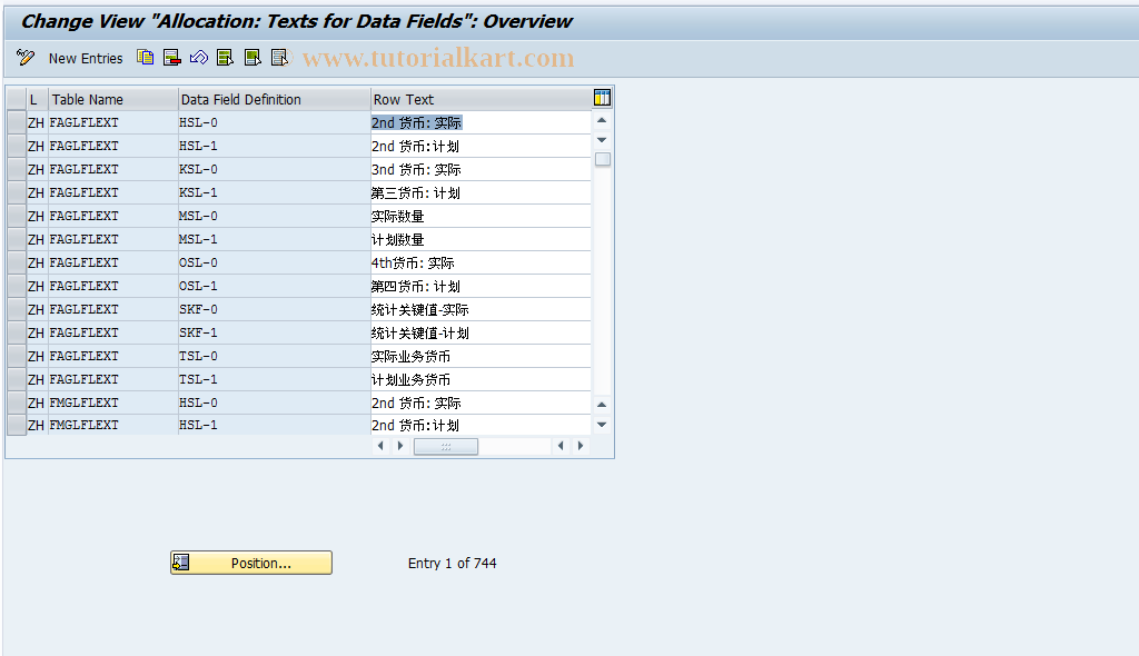 SAP TCode GLGCA4 - Flexible G/L: Field group texts