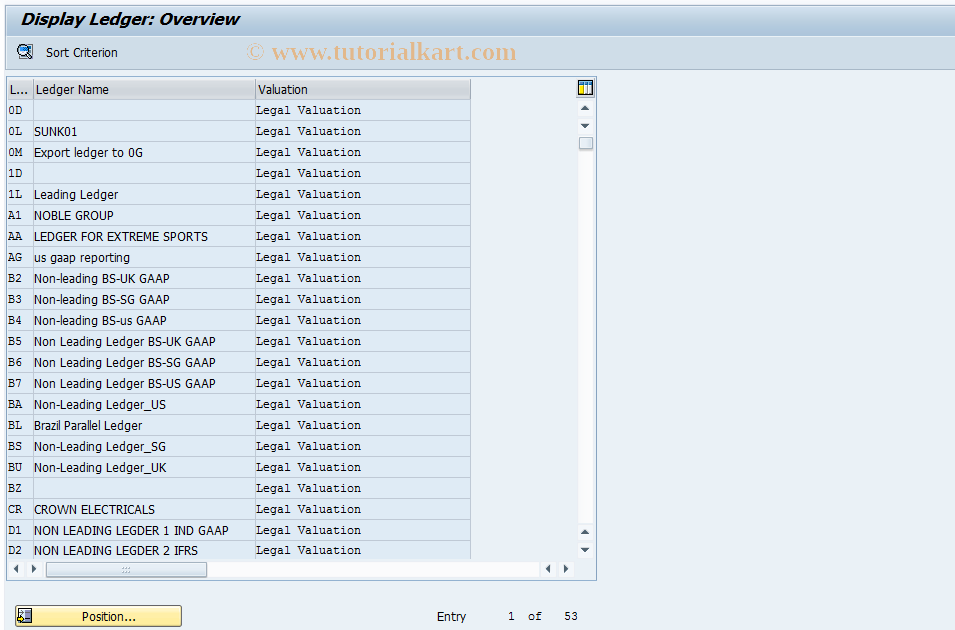 SAP TCode GLL3 - Display ledger