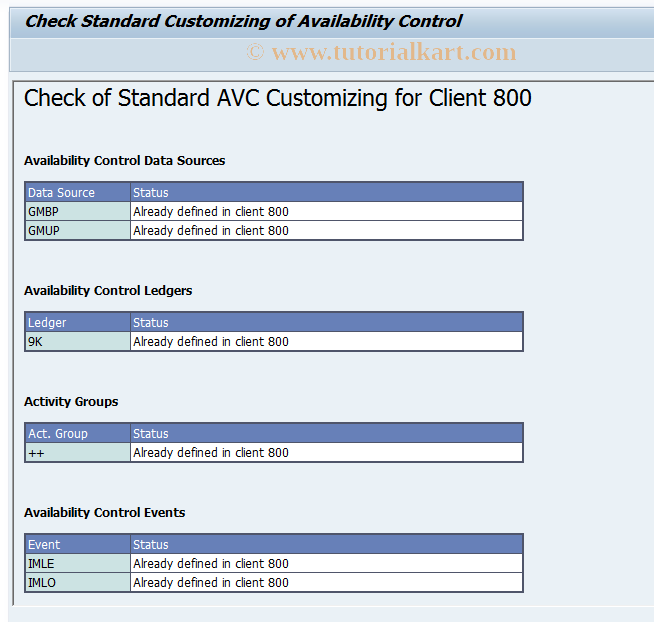 SAP TCode GMAVCCUSTDEF - Check AVC Customizing (GM)