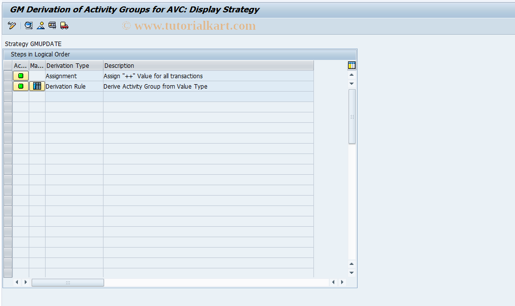 SAP TCode GMAVCDERIACTG - GM Derivation of Activity Groups