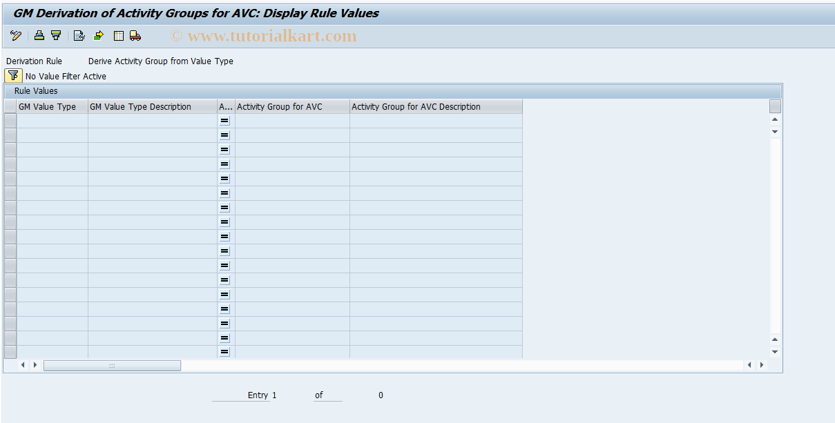 SAP TCode GMAVCDERIACTGR - Derivation of Activity Groups