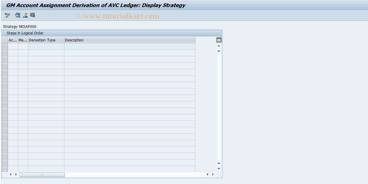 SAP TCode GMAVCDERIAO - GM Derivation control object (ACO)