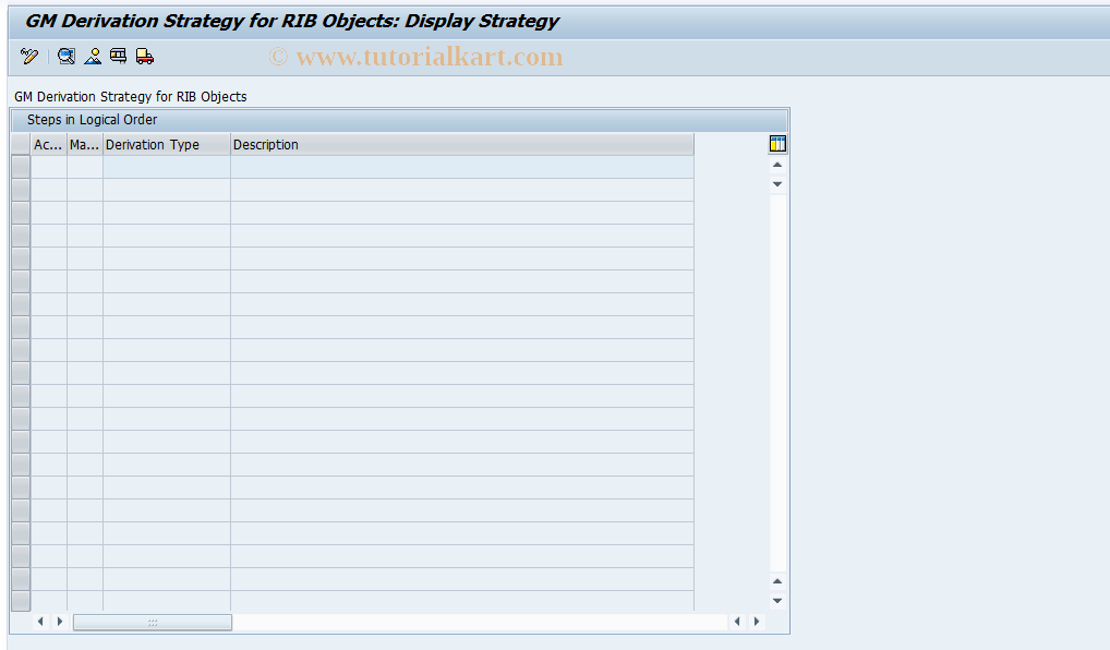 SAP TCode GMRBDERIRO - GM: Derive RIB Object From Posting